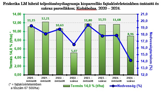 Friderika_LM.jpg